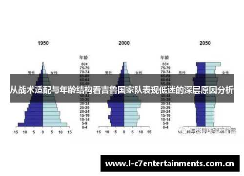 从战术适配与年龄结构看吉鲁国家队表现低迷的深层原因分析 从战术适配与年龄结构看吉鲁国家队表现低迷的深层原因分析