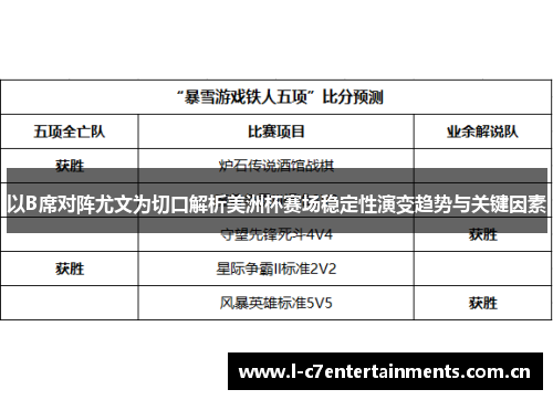 以B席对阵尤文为切口解析美洲杯赛场稳定性演变趋势与关键因素 以B席对阵尤文为切口解析美洲杯赛场稳定性演变趋势与关键因素
