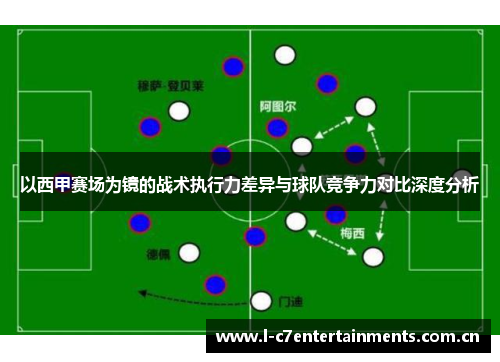 以西甲赛场为镜的战术执行力差异与球队竞争力对比深度分析 以西甲赛场为镜的战术执行力差异与球队竞争力对比深度分析